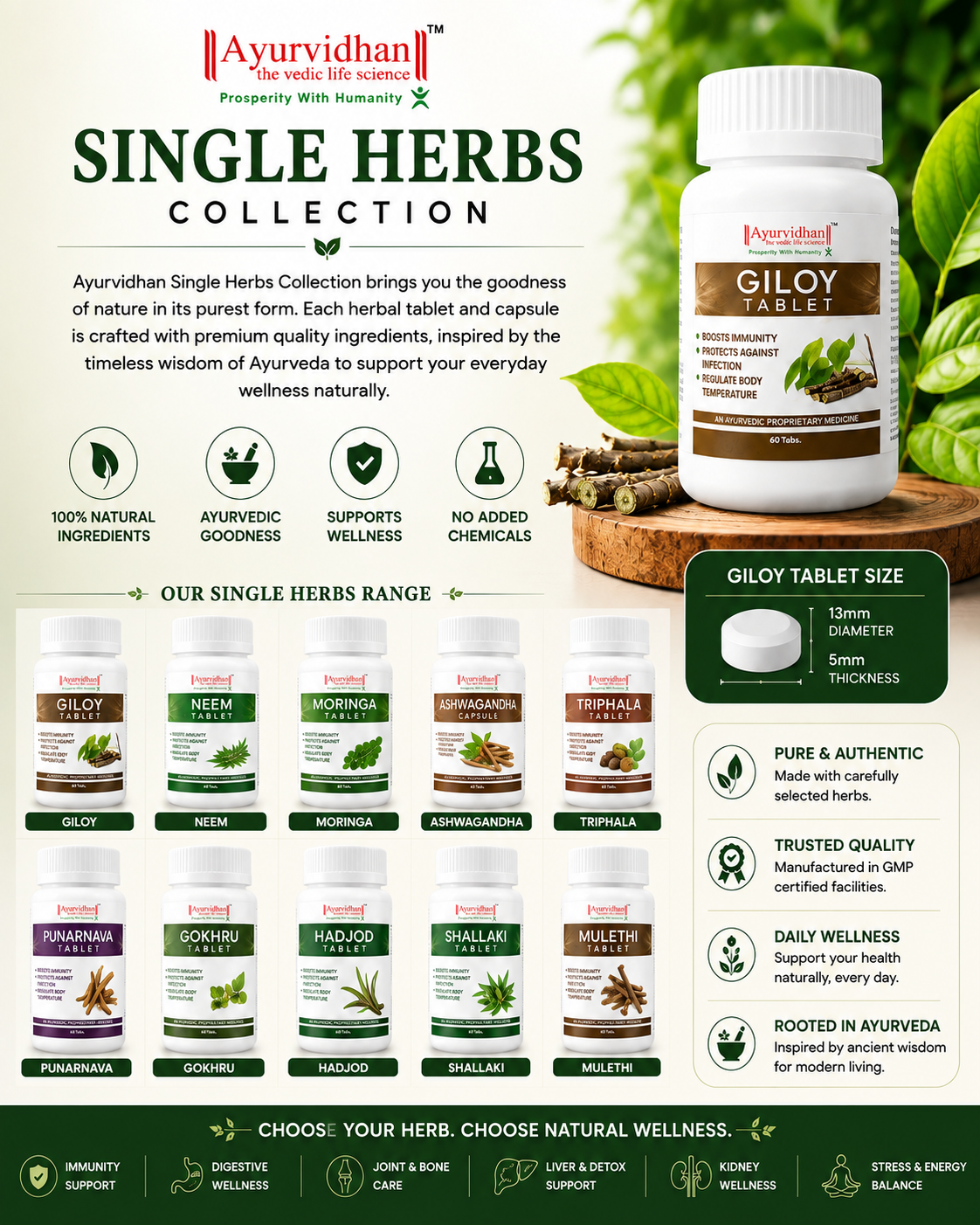 Ayurvidhan Single Herbs Collection – Giloy, Ashwagandha, Neem, Moringa, Triphala, Punarnava, Gokhru, Hadjod, Shallaki & Mulethi Ayurvedic Tablets and Capsules