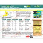 Amirist Capsule Composition 