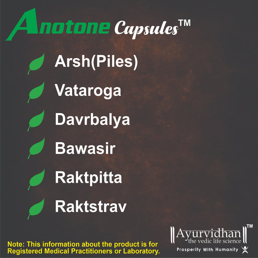Ingrediant of Anatone Ayurvedic capsules