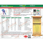 Cartikalp Capsule for joint pain 