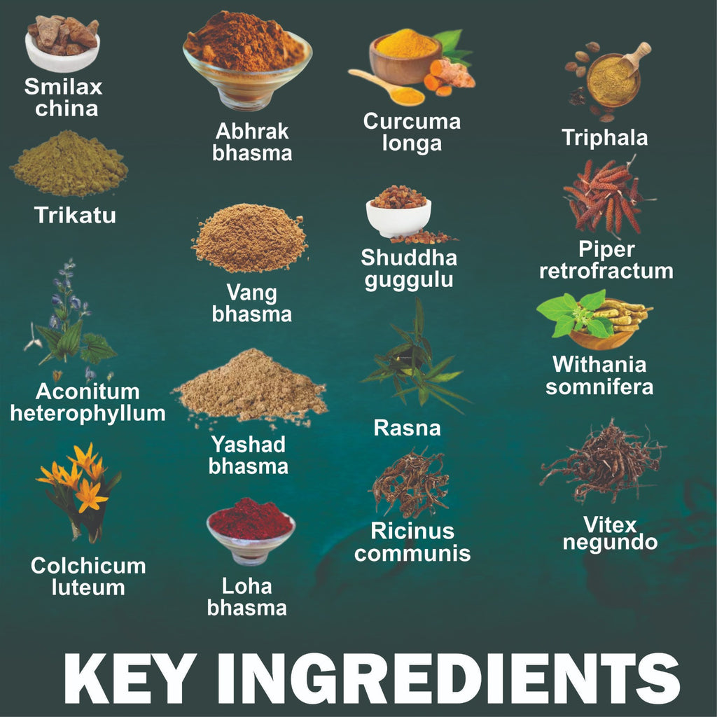 Key Ingredients of Cartikalp Capsule
