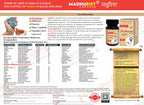 Madhurist capsule packaging with product details and ingredients list.