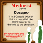 Medorist capsule dosage information with silhouette of a person and a child, framed by a decorative border.