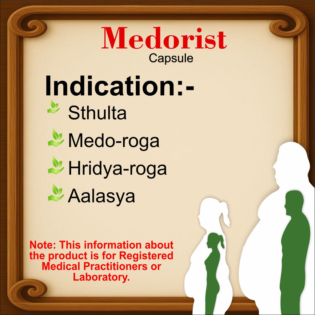 Product label for Medorist Capsule with indications and silhouette of a person and a doctor.