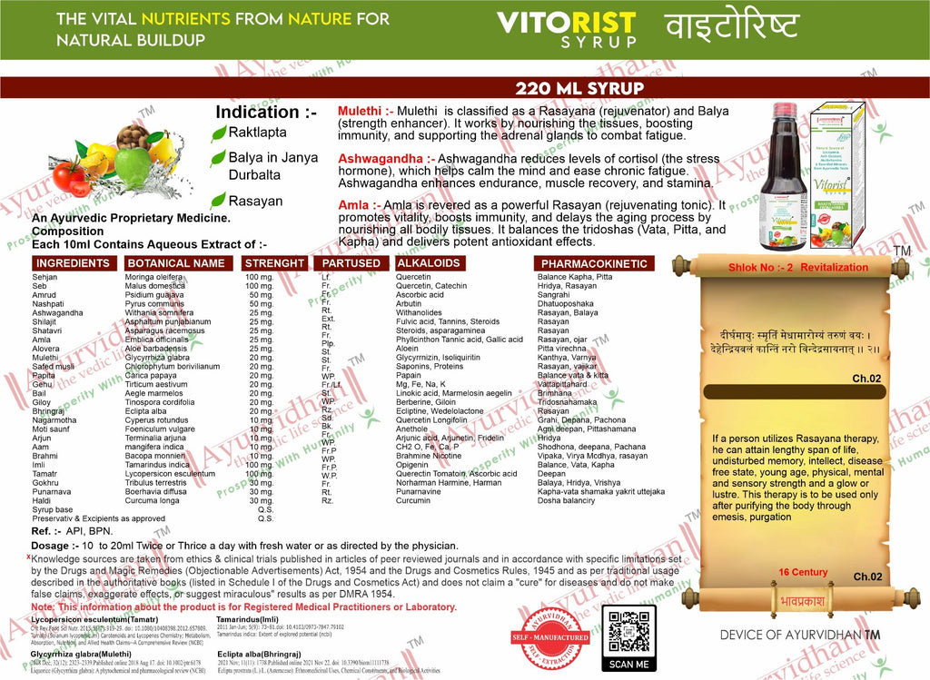 Vitorist Syrup packaging with nutritional information and ingredients listed.