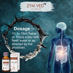 Zym Ved Syrup – Ayurvedic Digestive Enzyme Syrup for Healthy Digestion