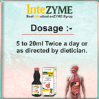 InteZYME Digestive Enzyme Syrup 200ml with Fungal Diastase & Pepsin