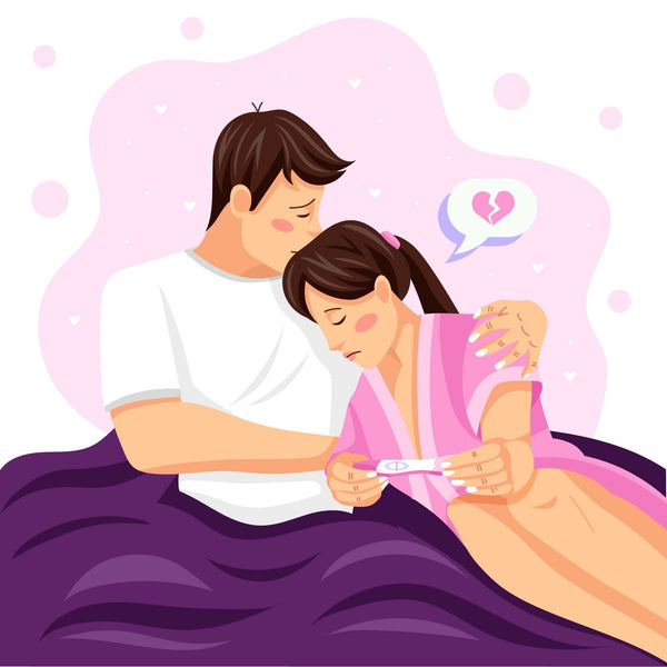Sexual Wellness