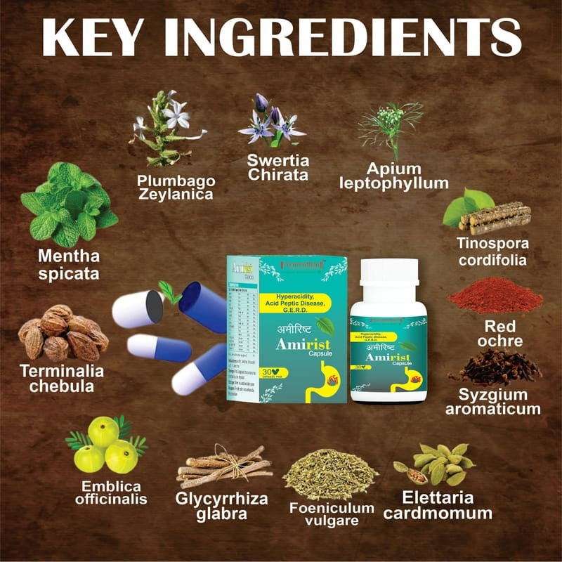 AMIRIST CAPSULE