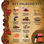 KAMOVEDA OIL